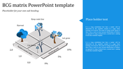 BCG matrix slide with a 3D grid, showcasing tree illustrations to represent business decisions based on market share.
