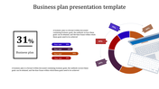 Slide showing a business plan template with percentage based progress indicators and a keyboard graphic on a pie chart.