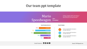 Team member profile slide with a banner displaying the name and title, a bar chart, and a numbered list for nature.