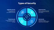 81605-security-powerpoint-presentation-template-04