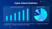 81605-security-powerpoint-presentation-template-08