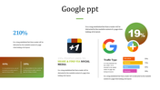 Google-related data with icons, text blocks, and percentage values, including a pie chart and a bar chart for traffic types.