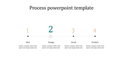 Linear process diagram with four steps, featuring a highlighted second step, each labeled with a title and placeholder text. 
