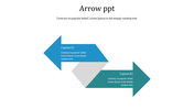 A PowerPoint slide featuring two arrows pointing in opposite directions with captions and descriptions for each.