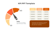 KPI PowerPoint template with a gauge and table for displaying yearly financial data on a white backdrop.