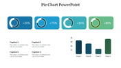Pie chart with percentage rings for 55%, 75%, 35%, and 80%, followed by a four-bar column graph labeled by case.