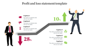 Profit and loss statement PPT template featuring two business figures, percentage arrows, and icons with captions.