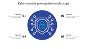 Cyber security slide with a blue circular shield and lock icon in the center, surrounded by four numbered captions.