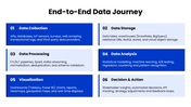 82155-data-analysis-ppt-04