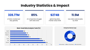 82155-data-analysis-ppt-06