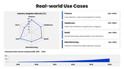 82155-data-analysis-ppt-08