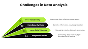82156-data-analysis-presentation-ppt-09