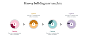 Four circular Harvey ball graphics labeled 1 to 4, each partially filled and followed by colored caption text below.