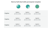 Harvey ball diagram with varying fill levels placed above a nine-caption layout in a light gray table format.