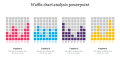 Four waffle charts in pink, blue, purple, and yellow with labeled columns A–H, each below a placeholder text areas.