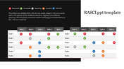 Dark themed slide with a structured table, using colored circles in red, green, blue, orange, and gray to indicate roles.