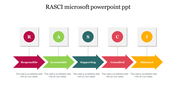Slide with five colorful arrows in red, green, blue, orange, and yellow, labeled with RASCI roles under bold circular icons.