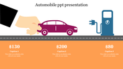 Automobile PowerPoint slide showing a car, a handshake, and an electric car charging station with pricing details.