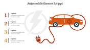 llustration of automobile themes showing an electric car connected to a plug, with four numbered captions on the left.