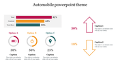 Automobile slide with a visual mix of data bars, option indicators, and arrows denoting key data points and captions areas.