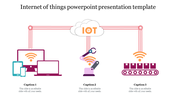 IOT themed slide with a cloud connecting to devices, a robotic arm, and a conveyor belt through red lines and captions below.