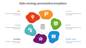 Sales strategy diagram with seven colorful blobs around a white center icon, each labeled with placeholder text and icons. 