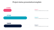 Project status slide with three horizontal progress bars in pink, blue, and black, each labeled with a number and text.