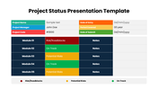 82425-project-status-presentation-template-05