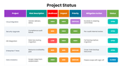 82427-project-status-slide-template-ppt-01