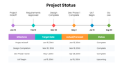 82427-project-status-slide-template-ppt-04