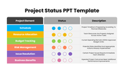 82429-project-status-ppt-template-01