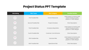 82429-project-status-ppt-template-06
