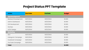 82429-project-status-ppt-template-07