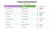82430-project-status-report-ppt-slide-template-02