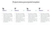 Project status template with four labeled sections, each showing icons, status headers, and validation symbols in a grid.