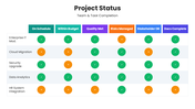 82432-project-status-powerpoint-template-05