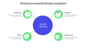 Dental care infographic with a central mouth cleaning circle connected to four green tooth icons with captions around it.
