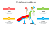 Illustration of a dentist with a dental chair surrounded by colorful labels in red, green, yellow, and blue.
