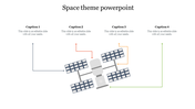 Space themed slide featuring a satellite in the center, with four labeled captions and arrows pointing to each section.