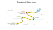 Space themed infographic with a rocket and yellow trails linking red, blue, green, and yellow nodes to cloud text captions.