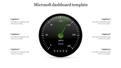 Black circular speedometer gauge with a green needle, surrounded by six captions on a white background.