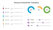 Resume layout featuring a vertical line with colorful dots, three circular progress charts, and purple skill level bars.