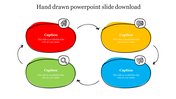 Hand drawn slide with four colorful oval shapes in red, yellow, blue, and green, connected by curved arrows.