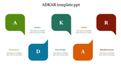 ADKAR PPT template with colorful speech bubbles representing the five stages of change management on a white backdrop.