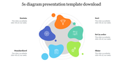 Creative 5S diagram featuring gear, funnel, sliders, stars, and clipboard icons on shapes, with titles and placeholder text. 