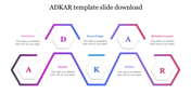 ADKAR model with gradient borders, each letter inside white hexagons, linked by a wavy path in shades of blue and pink.