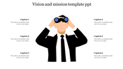 Illustration of a man in a suit using binoculars, surrounded by six captions arranged symmetrically on both sides.