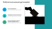 Political environment slide featuring three categories paired with an image of a person casting a vote in a ballot box.