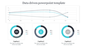 Data driven PowerPoint slide featuring a line graph with three data sets and colorful circular progress indicators below.