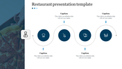Restaurant slide featuring chef and food icons in four dark blue circles in wavy layout and a pizza image on the left panel.